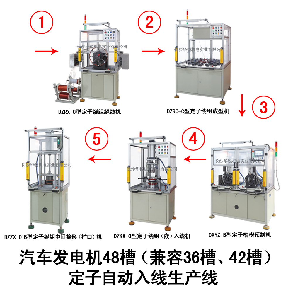 汽車發(fā)電機(jī)48槽（兼容36槽、42槽）定子自動入線生產(chǎn)線